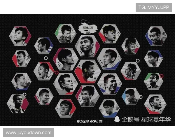 北京足球队在足球战术排行榜中荣登第六名引发热议