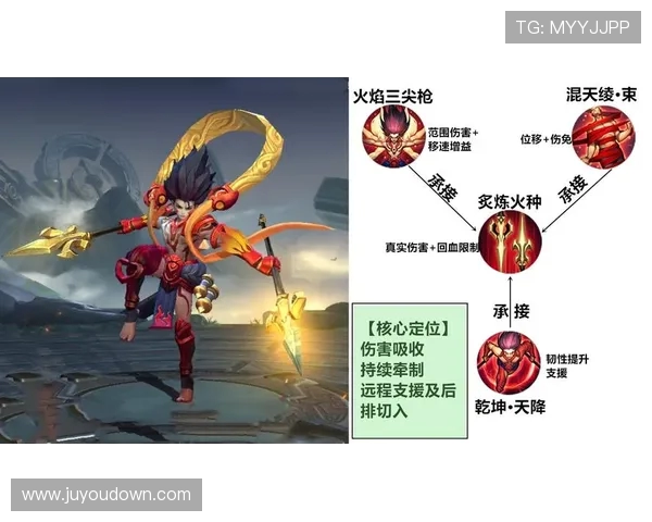 和平精英专题深度解析EDG战队的战术节奏与团队协作技巧