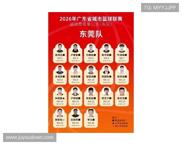 广州篮球队实力强劲荣登篮球个人能力排行榜第五名